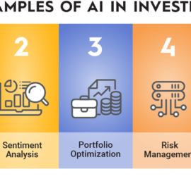 Understanding the Value of AI Startups: A Guide for Investors