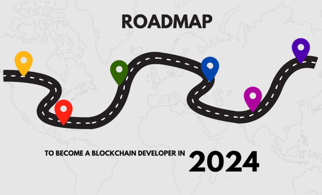 Comprehensive Blockchain Learning Roadmap