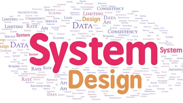 Top 50 Terminologies de System Design à Connaître