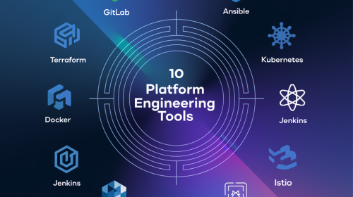 Platform Engineering