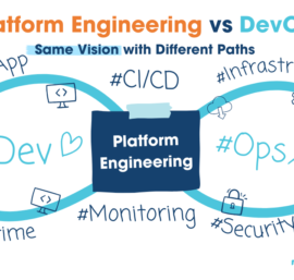 PLATFORM ENGINEERING : la nouvelle tendance qui redéfinit DevOps et le cloud-native