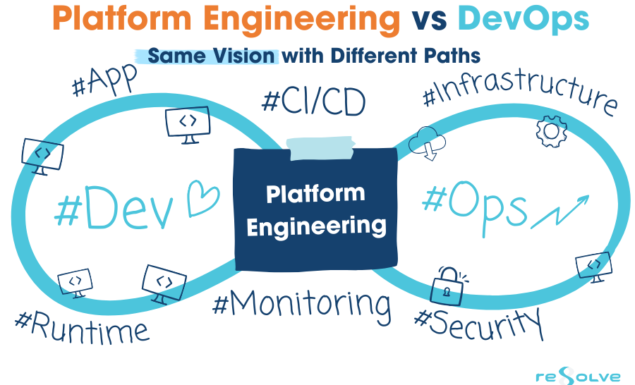 PLATFORM ENGINEERING : la nouvelle tendance qui redéfinit DevOps et le cloud-native