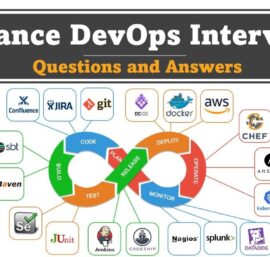 Advance DevOps Interview Questions (Q&A)