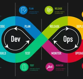 DevOps : Guide Complet pour Optimiser vos Processus, Accélérer vos Déploiements et Révolutionner votre Culture Logicielle