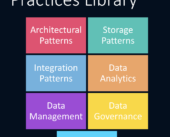 Mastering Data Patterns: Essential Patterns & Practices for Senior Software Engineers