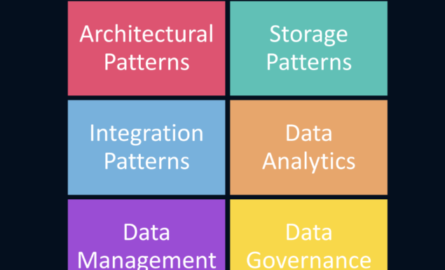 Mastering Data Patterns: Essential Patterns & Practices for Senior Software Engineers
