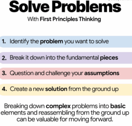 Mastering First Principles Thinking for Software Engineers: A Practical Guide to Innovative Problem-Solving
