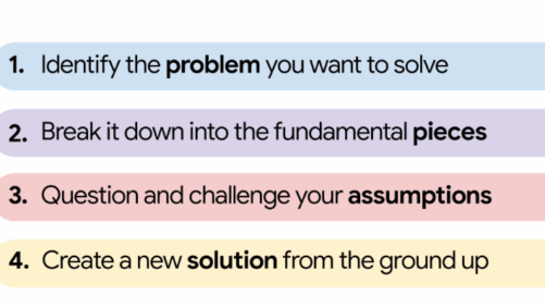 First Principles Thinking