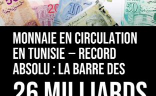 Monnaie en circulation en Tunisie