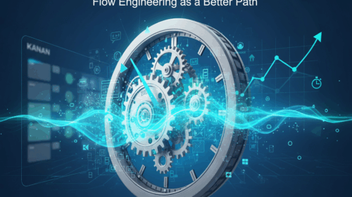 Time-Oriented Software Development