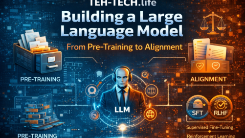 Large Language Model