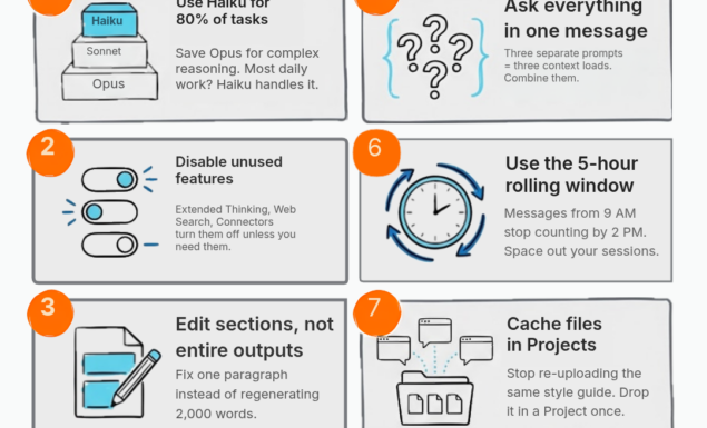 How to Never Hit Claude’s Rate Limits