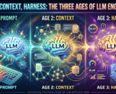 Prompt, context, harness: the three ages of LLM engineering