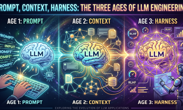Prompt, context, harness: the three ages of LLM engineering