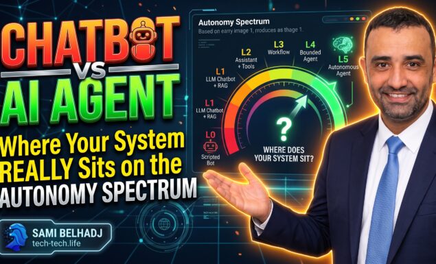 Chatbot vs AI Agent: Where Your System Really Sits on the Autonomy Spectrum
