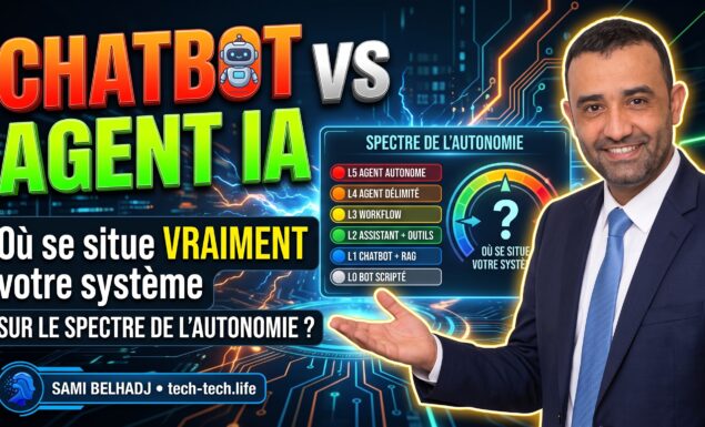 Chatbot ou agent IA : où se situe vraiment votre système sur l’échelle d’autonomie